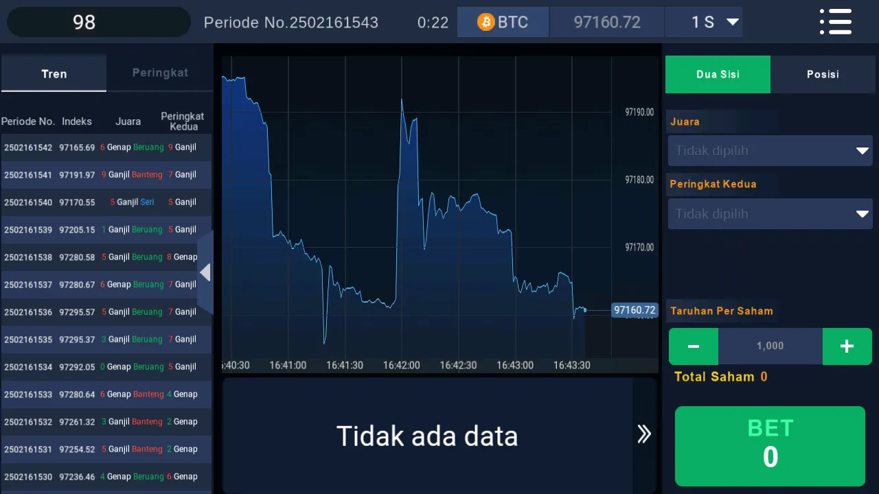 Binary Period